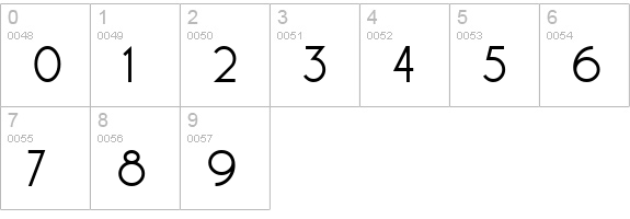 New Deal Deco NF numbers 0-9 preview