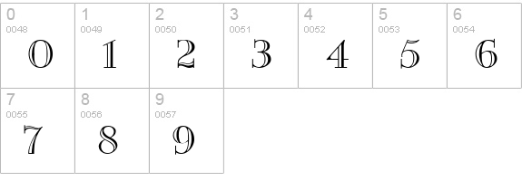 New Eng. Engr. Wide Normal numbers 0-9 preview