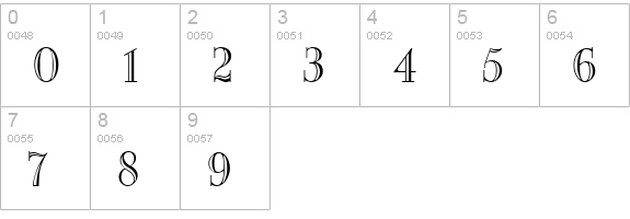 New England Engraved Normal numbers 0-9 preview