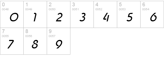 New Shape Oblique numbers 0-9 preview