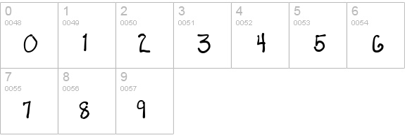 New Toy numbers 0-9 preview