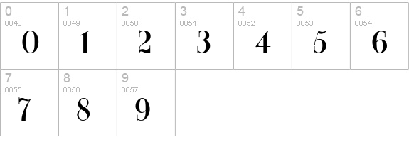 New Yorker numbers 0-9 preview