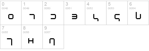 NewAlphabetThree numbers 0-9 preview