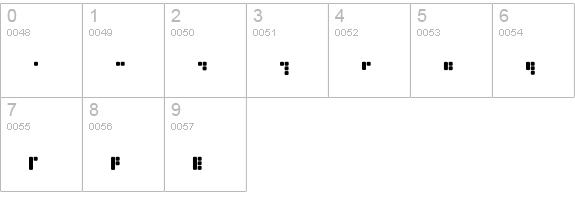 newAurabesh numbers 0-9 preview