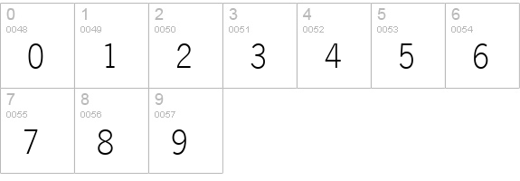 Newcastle-Light-Regular numbers 0-9 preview