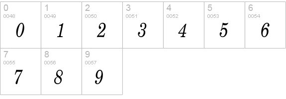 NewCenturySch 8 numbers 0-9 preview