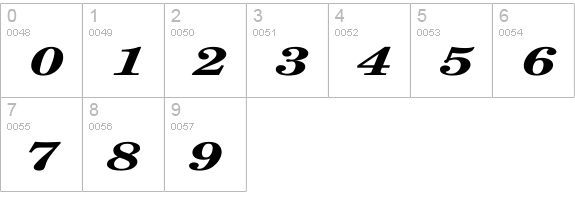 NewCenturySchlbk-BoldItal Ex numbers 0-9 preview