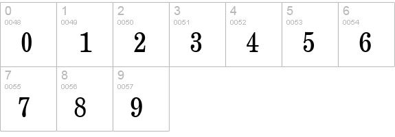 NewCenturyThin numbers 0-9 preview