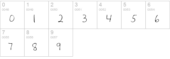 NewellsHand Regular numbers 0-9 preview