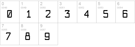 NewNerdish Bold numbers 0-9 preview