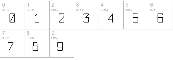 NewNerdishThin numbers 0-9 preview