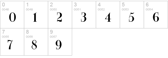 NewOrder numbers 0-9 preview