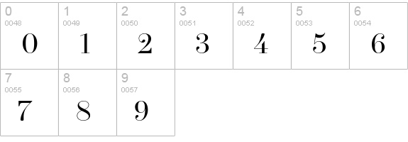 NewParis Headline numbers 0-9 preview