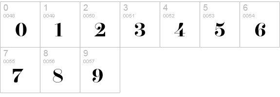 NewParis Headline Bold numbers 0-9 preview