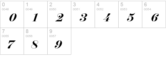NewParis Headline Bold Italic numbers 0-9 preview