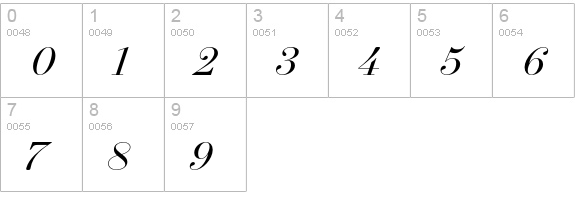 NewParis Headline Italic numbers 0-9 preview