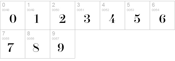 NewParis Headline Medium numbers 0-9 preview