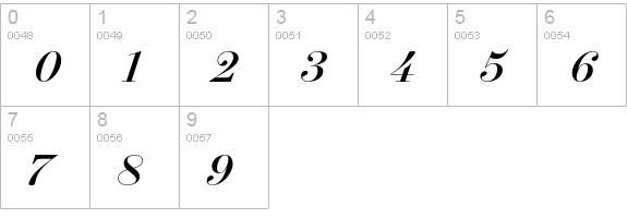 NewParis Headline Medium Italic numbers 0-9 preview