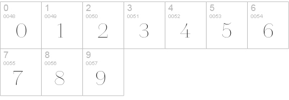 NewParis KingSize Air numbers 0-9 preview