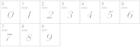 NewParis KingSize Air Italic numbers 0-9 preview