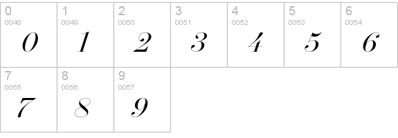 NewParis KingSize Italic numbers 0-9 preview