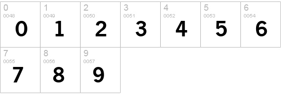 News Bold numbers 0-9 preview