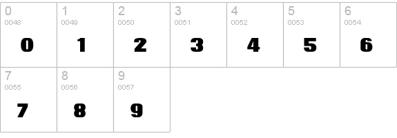 News of the World Regular numbers 0-9 preview