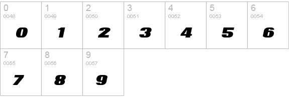 News of the World Wide Italic numbers 0-9 preview