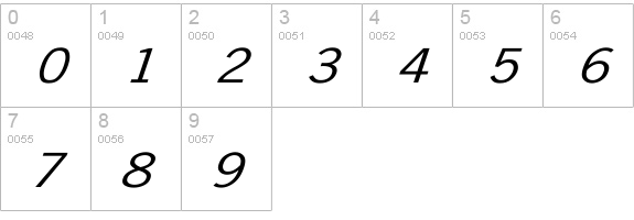 NewsGothic Wd Italic numbers 0-9 preview