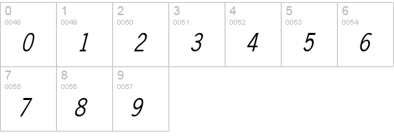 NewsGothicCnd 2 numbers 0-9 preview