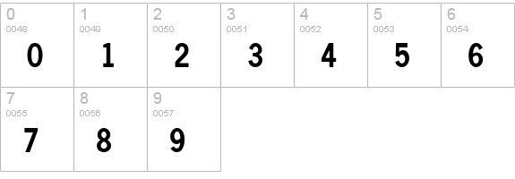 NewsGothicCnd-B numbers 0-9 preview