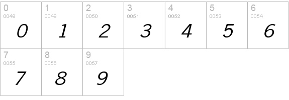 NewsGothicExt 2 numbers 0-9 preview