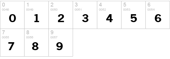 NewsGothicExt-B numbers 0-9 preview