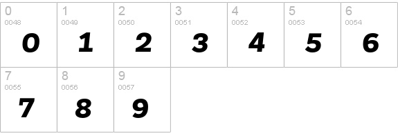 Newslab Black Italic numbers 0-9 preview