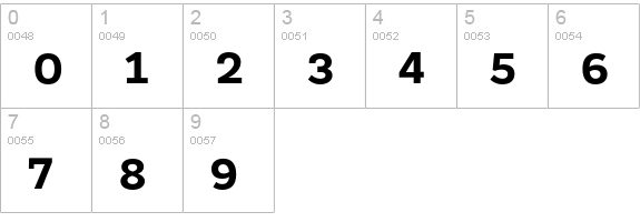 Newslab ExtraBold numbers 0-9 preview