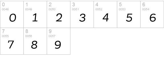 Newslab Italic numbers 0-9 preview