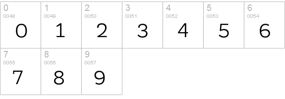 Newslab Light numbers 0-9 preview
