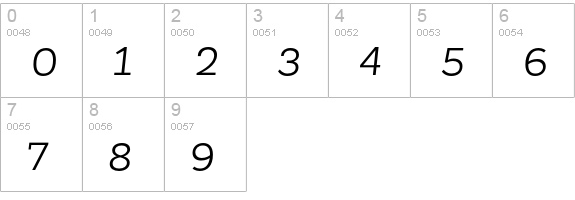 Newslab Light Italic numbers 0-9 preview