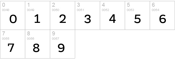 Newslab Medium numbers 0-9 preview