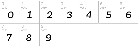 Newslab Medium Italic numbers 0-9 preview