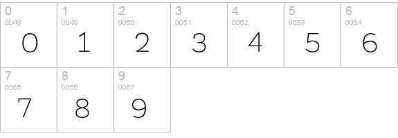 Newslab Thin numbers 0-9 preview