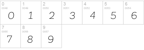 Newslab Thin Italic numbers 0-9 preview