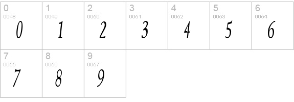 NewStyleCondensed Italic numbers 0-9 preview