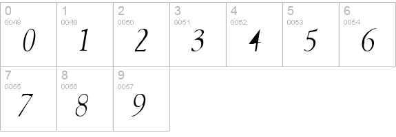 NewStyleLight Italic numbers 0-9 preview