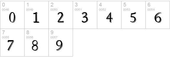 NewStyleSmallCaps Embossed numbers 0-9 preview