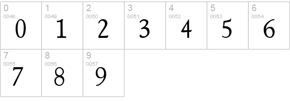 NewStyleTitling numbers 0-9 preview