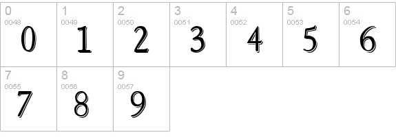 NewStyleTitling Embossed numbers 0-9 preview