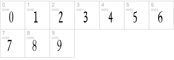NewStyleTitlingCondensed numbers 0-9 preview