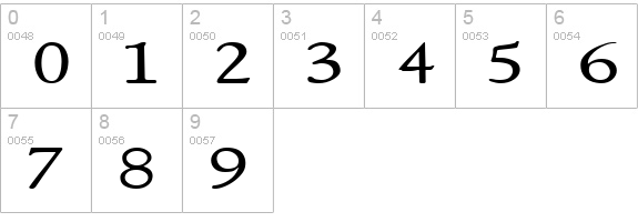 NewStyleTitlingWide numbers 0-9 preview