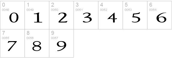 NewStyleWide numbers 0-9 preview